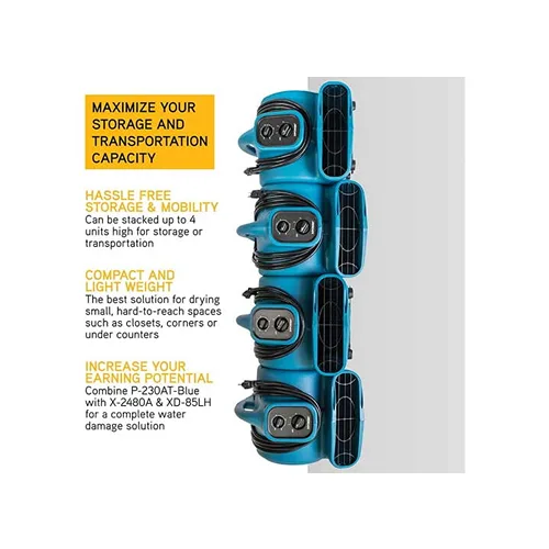 XPOWER Multi-Purpose Mini Mighty Air Mover | Utility Fan | Dryer | Blower