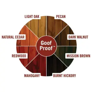 Ready Seal Stain and Sealer for Wood | Outdoor Deck and Fence | 1 Gallon | Multiple Colors Available Easy to Apply | No Back Brushing Needed | and UV Protection (Pecan #115)